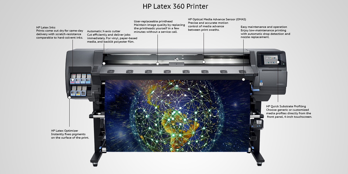 HP LATEX 360